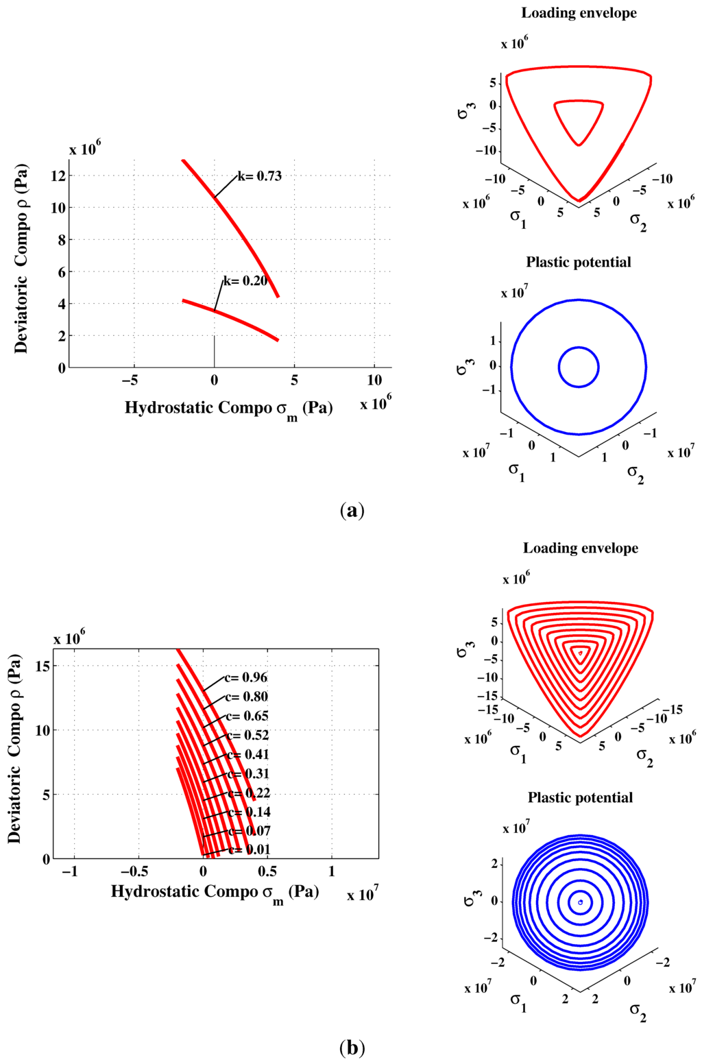 Materials 06 04226 g013 1024