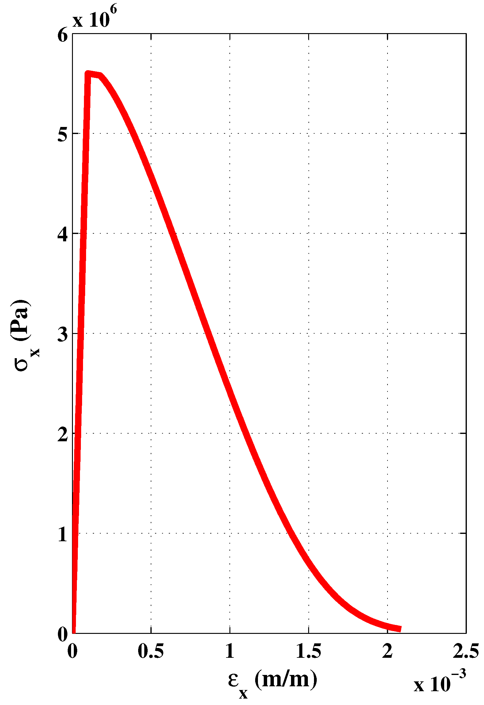 Materials 06 04226 g015