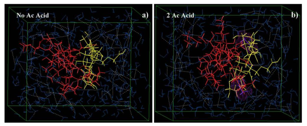 Materials 06 04284 g010a 1024