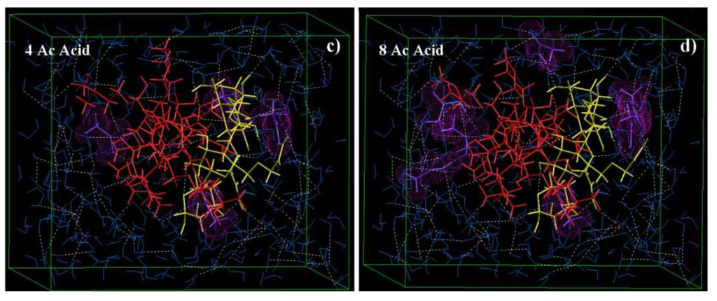 Materials 06 04284 g010b 1024
