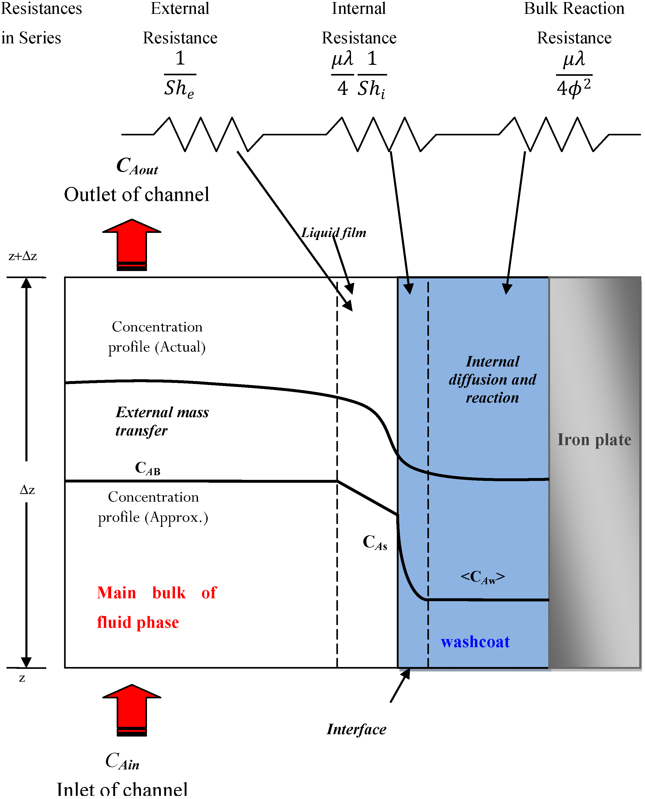 Materials 06 04324 g001
