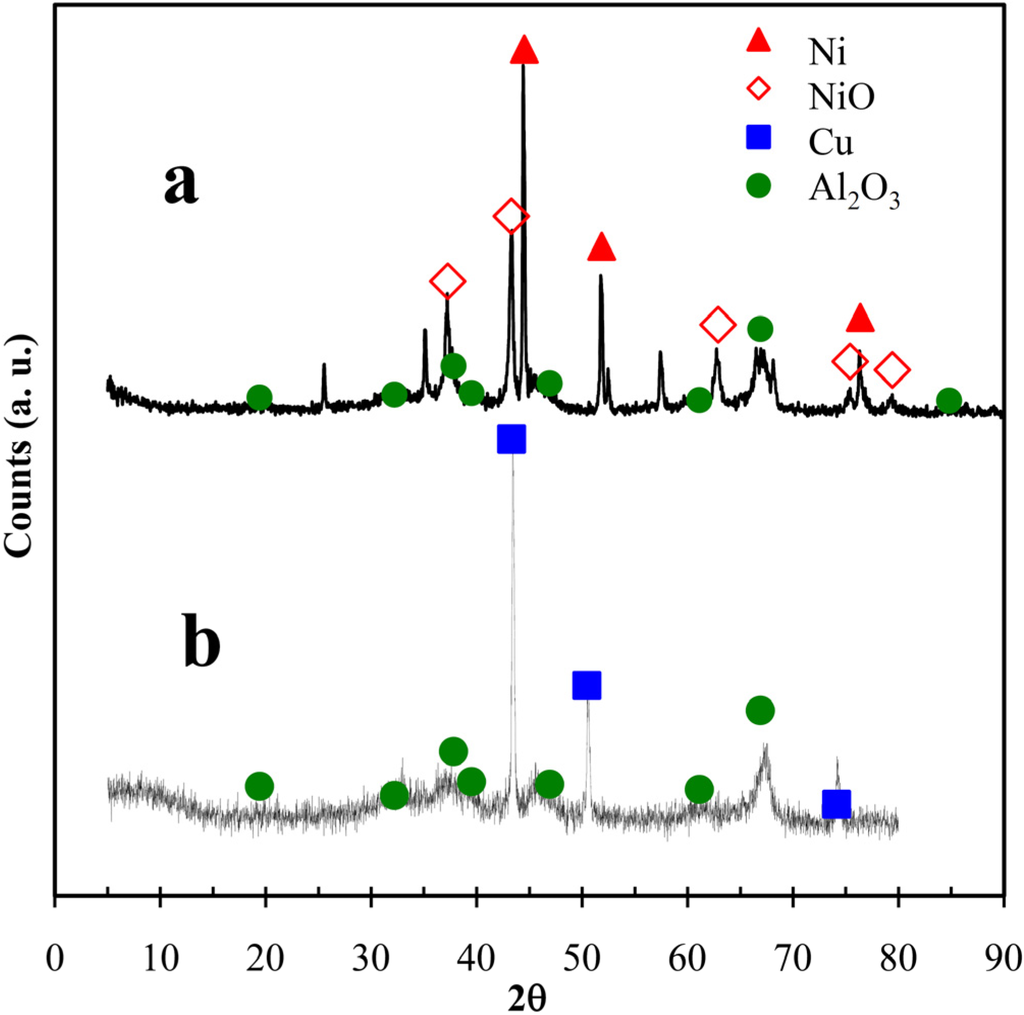 Materials 06 04324 g002 1024