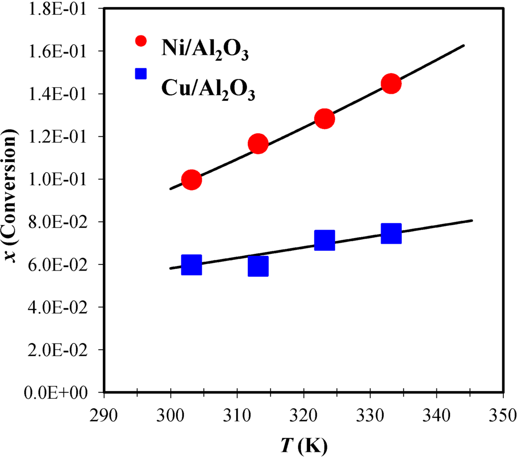 Materials 06 04324 g007 1024