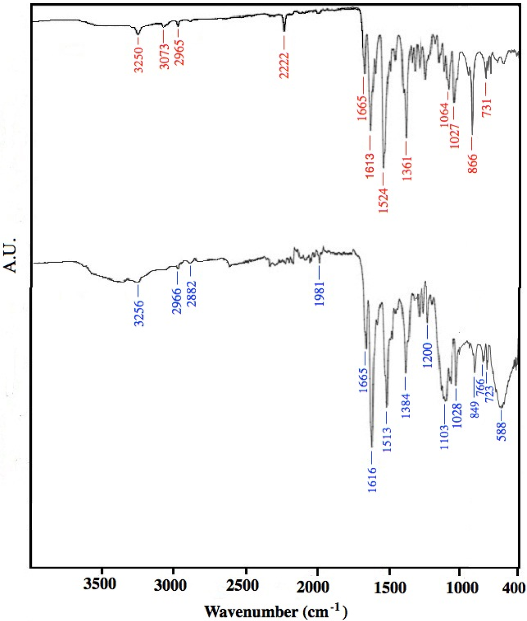 Materials 06 04324 g008 1024