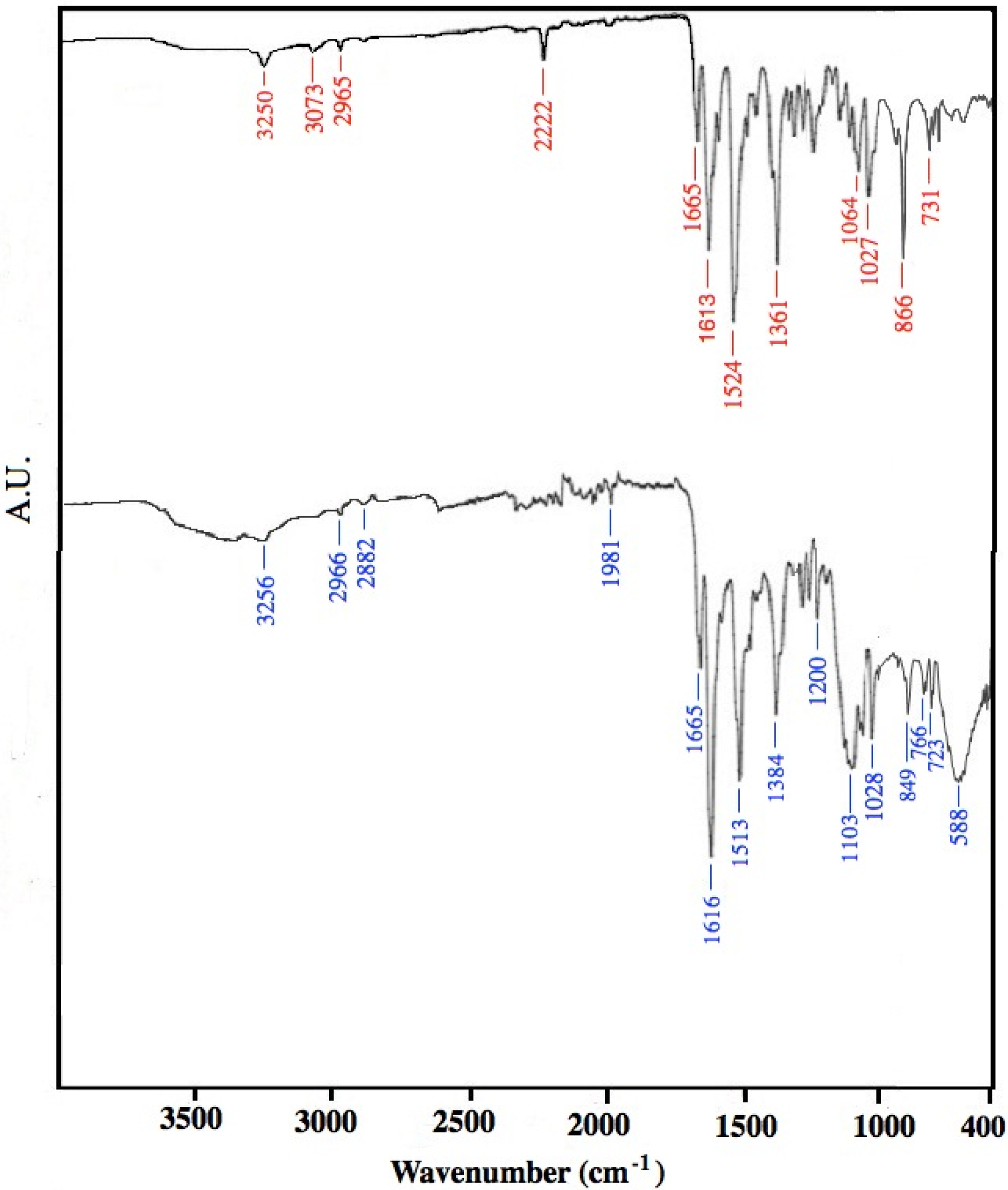Materials 06 04324 g008