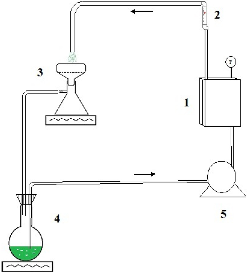 Materials 06 04324 g009 1024