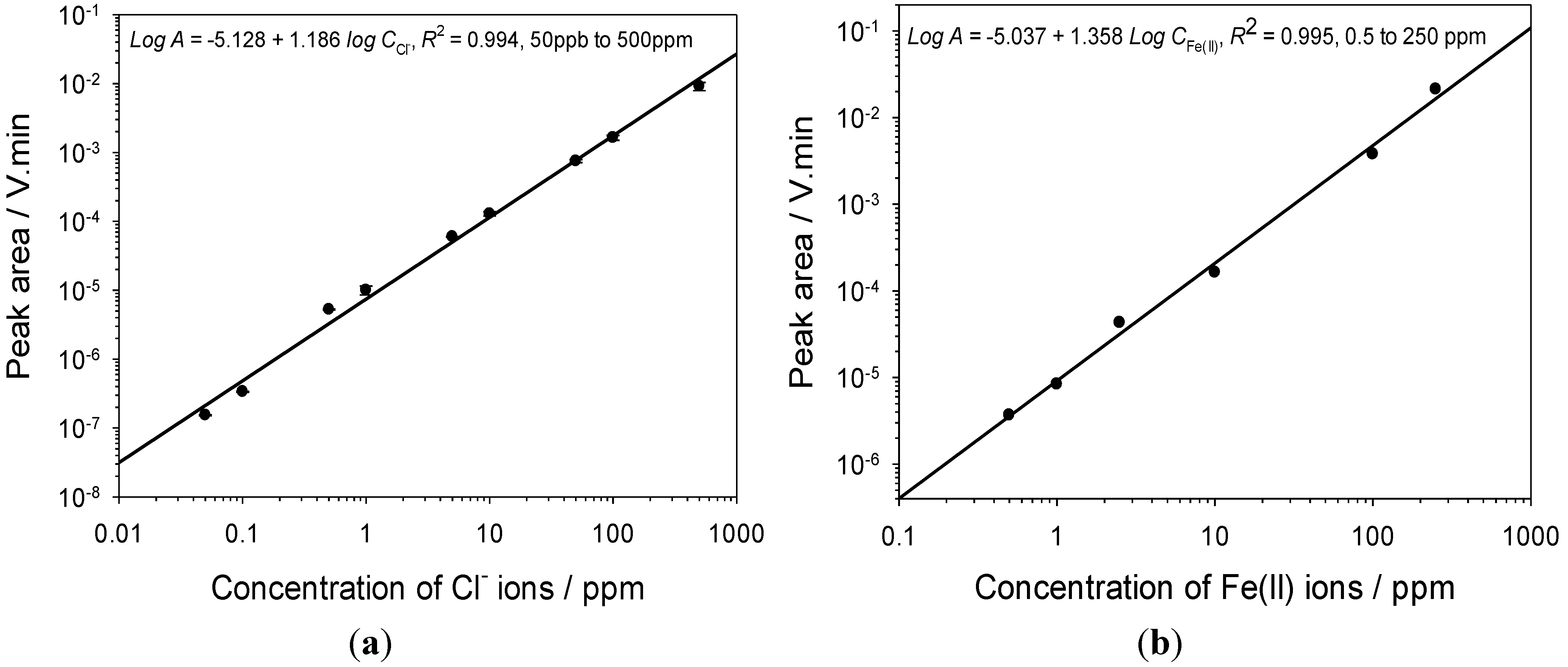 Materials 06 04345 g004