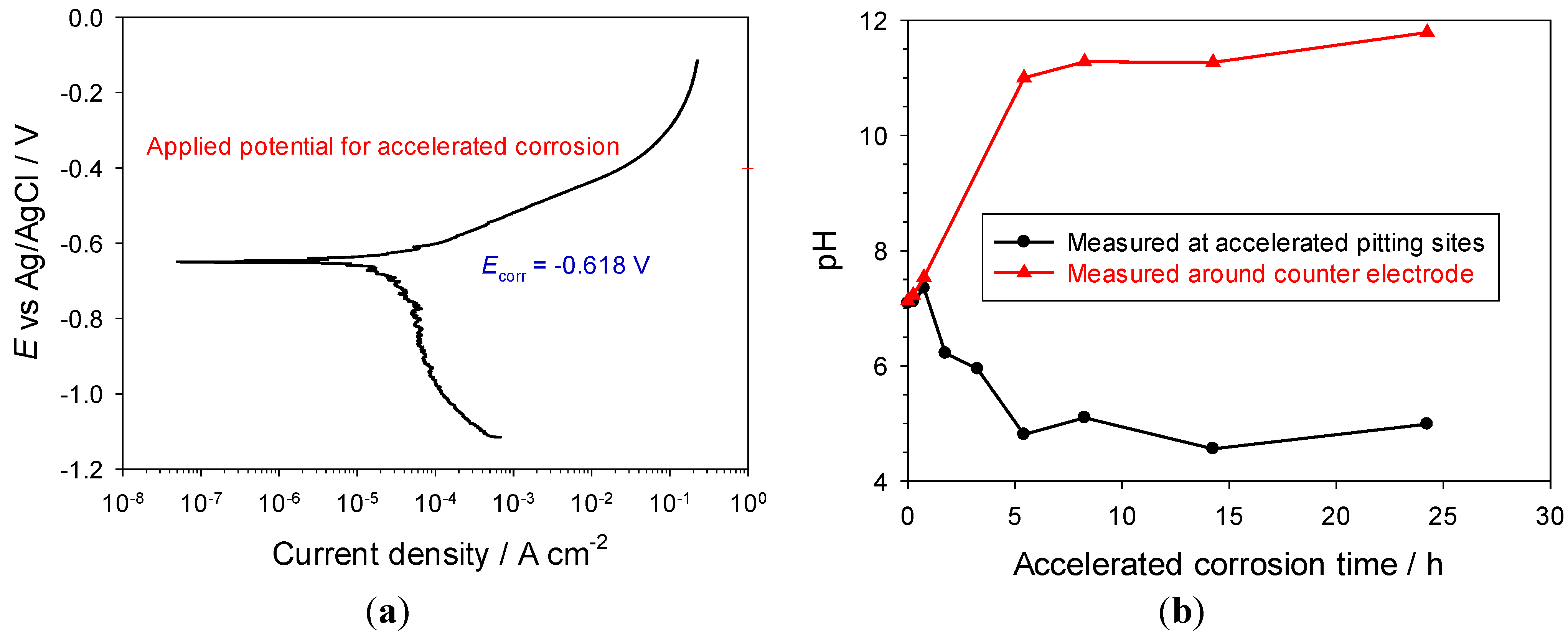 Materials 06 04345 g005