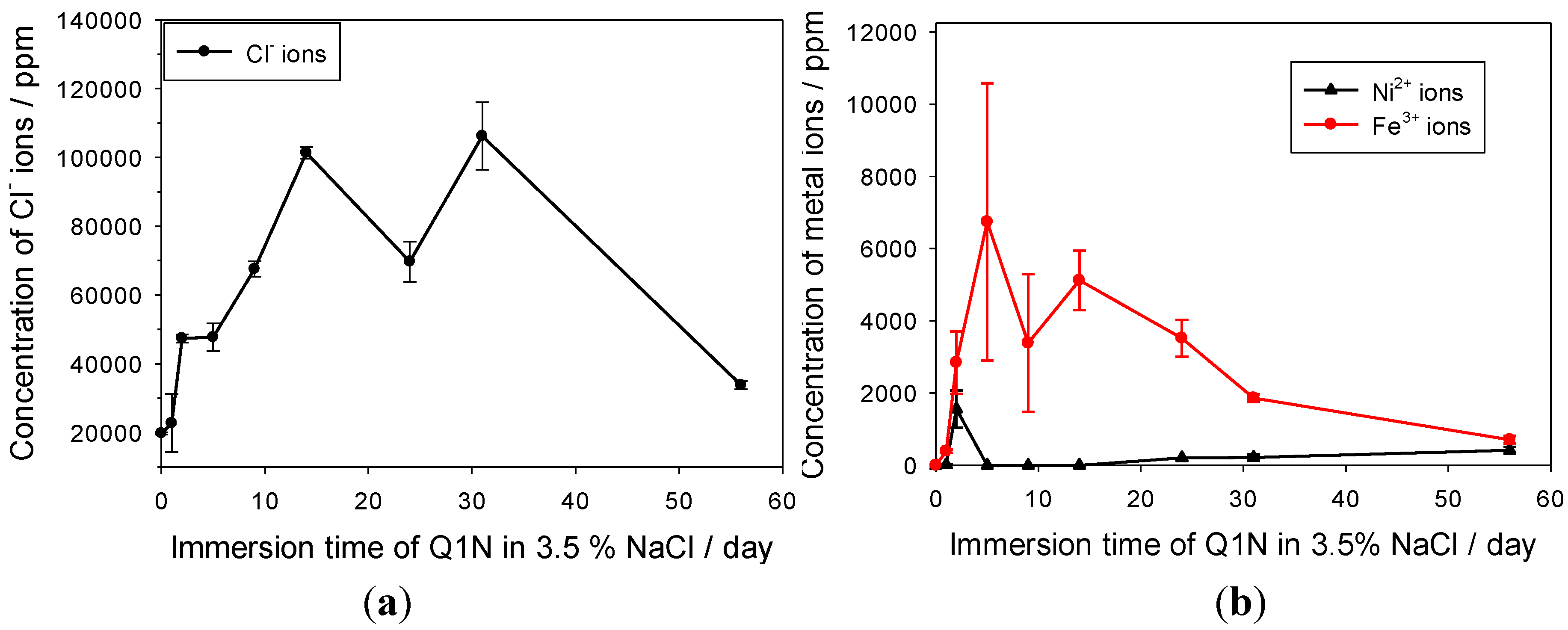 Materials 06 04345 g007
