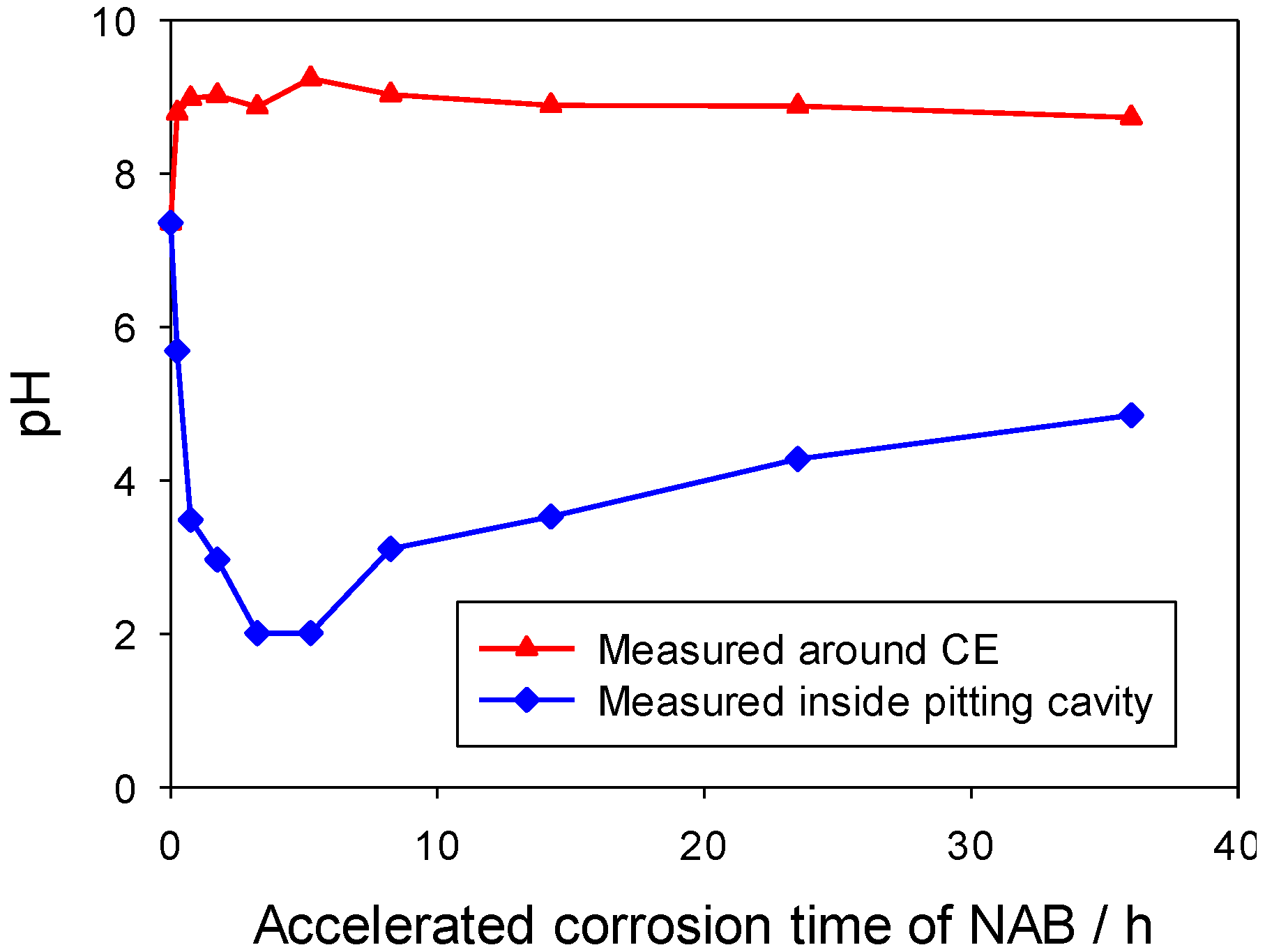 Materials 06 04345 g009