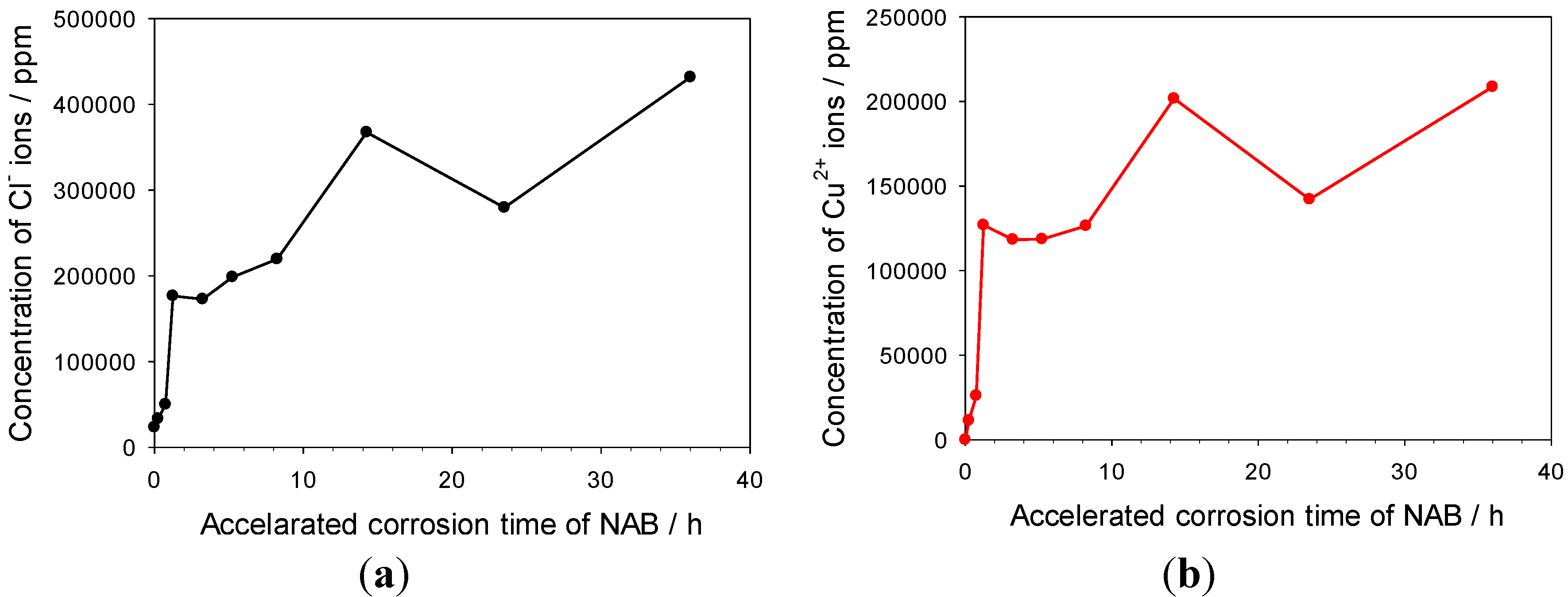 Materials 06 04345 g010