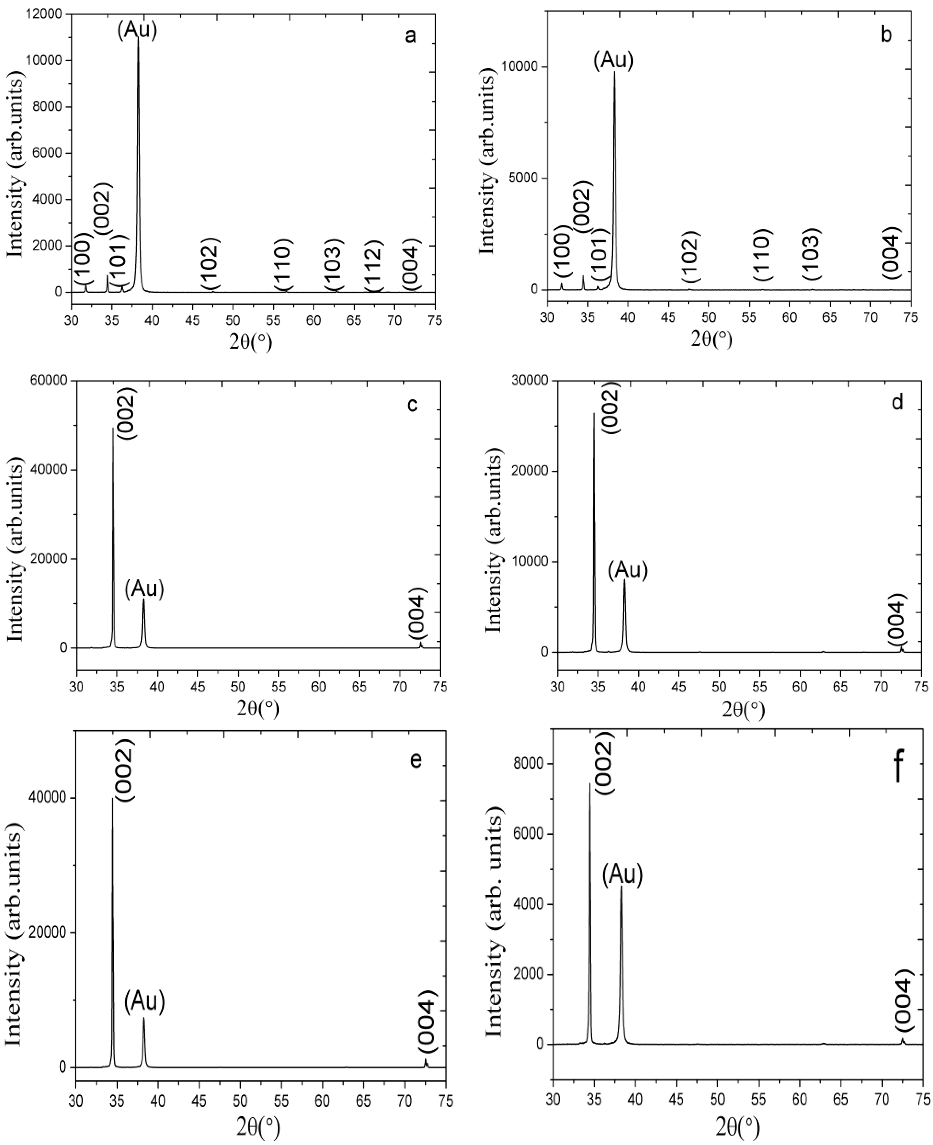 Materials 06 04361 g001
