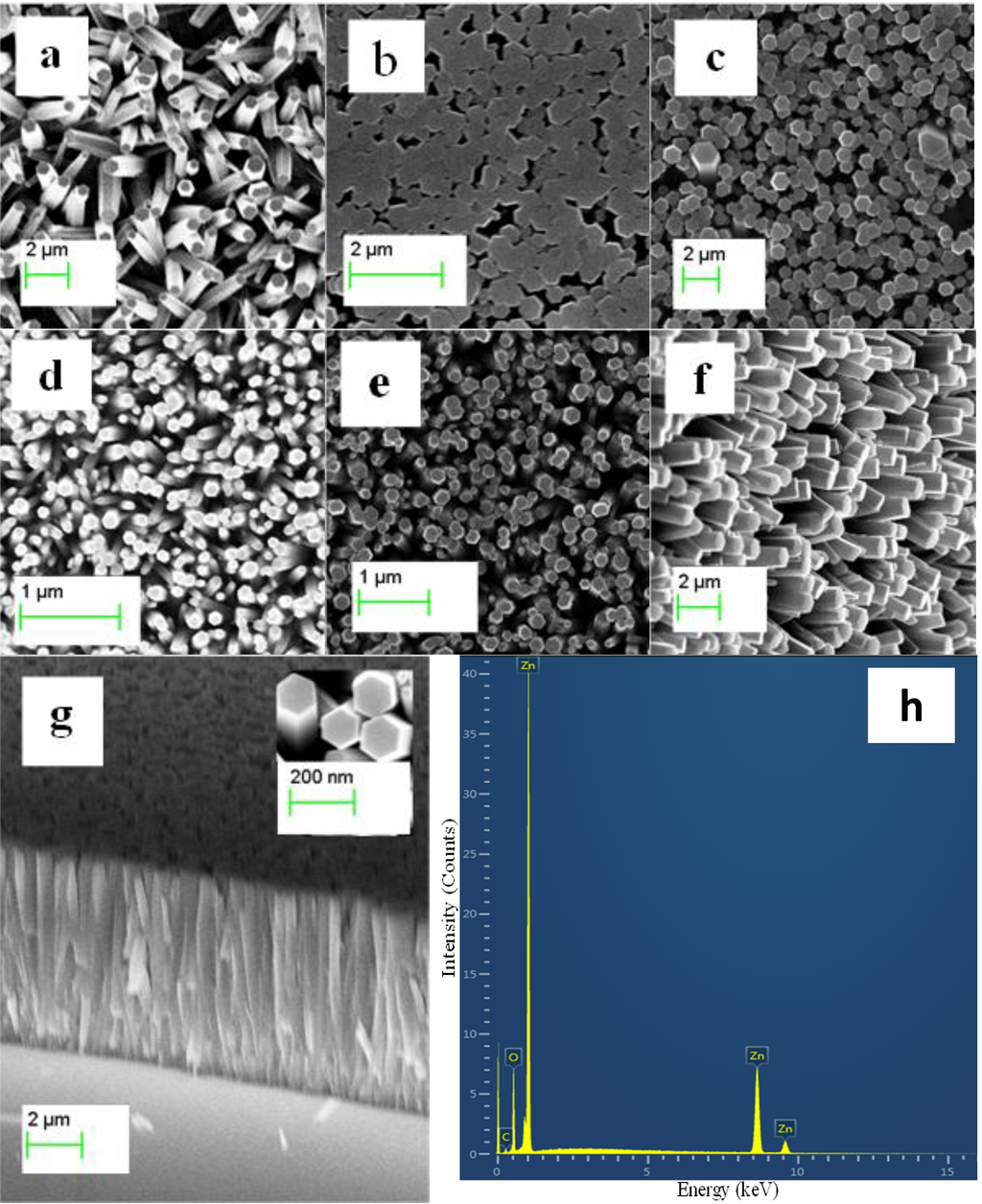 Materials 06 04361 g002 1024