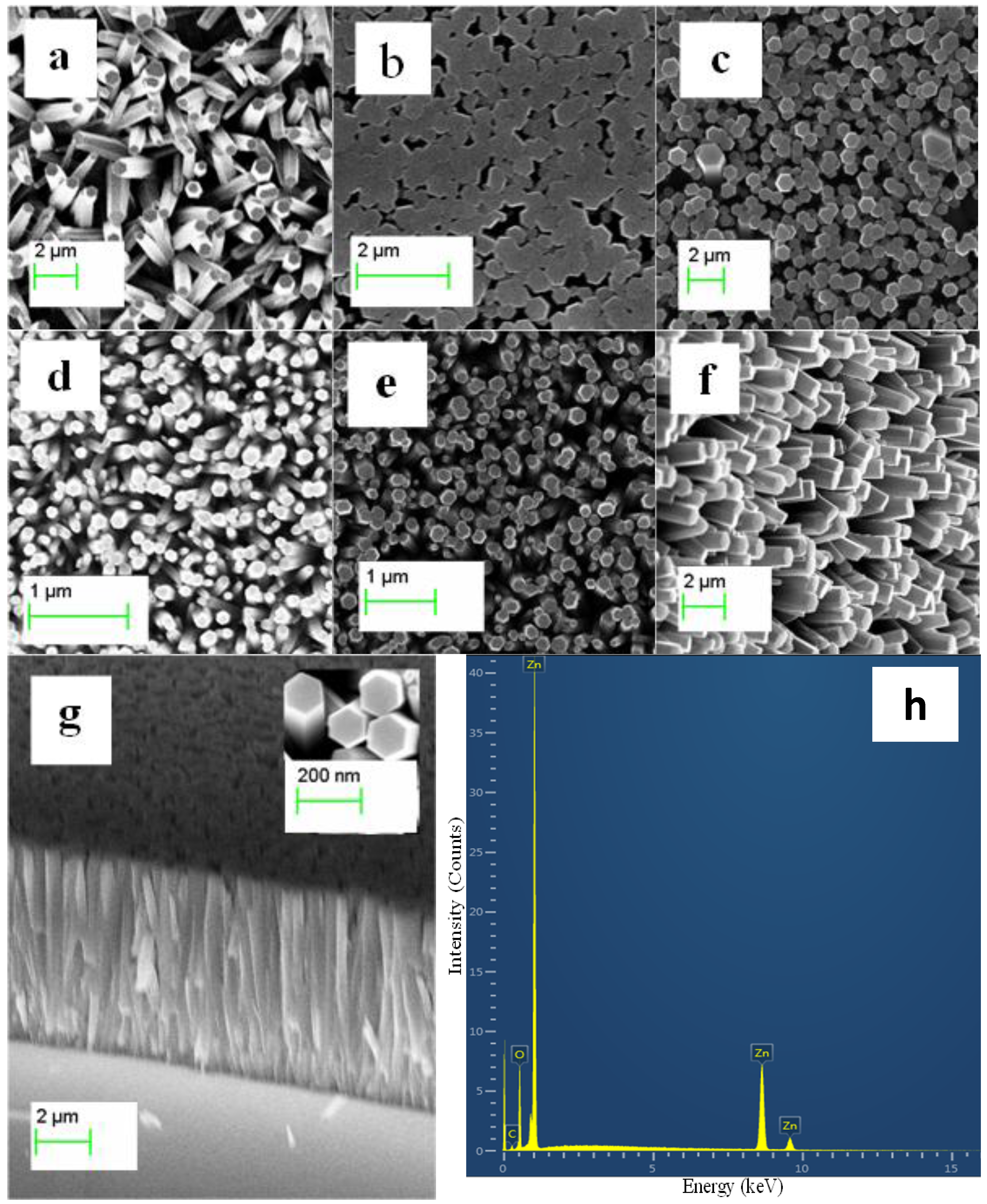 Materials 06 04361 g002