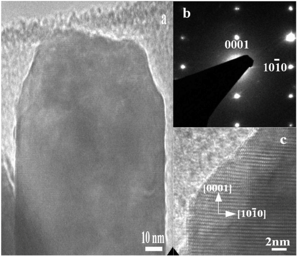 Materials 06 04361 g003 1024