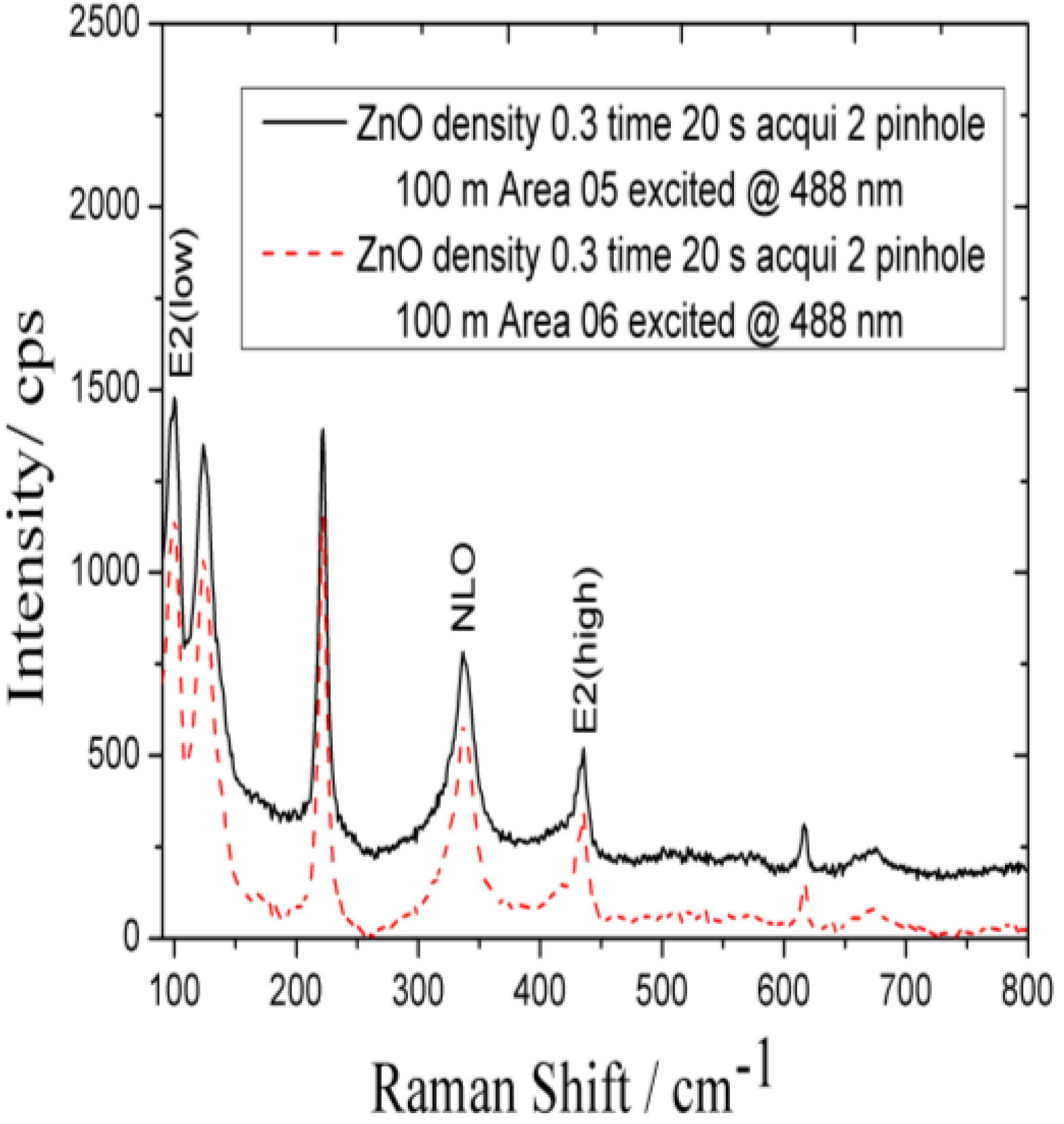 Materials 06 04361 g006