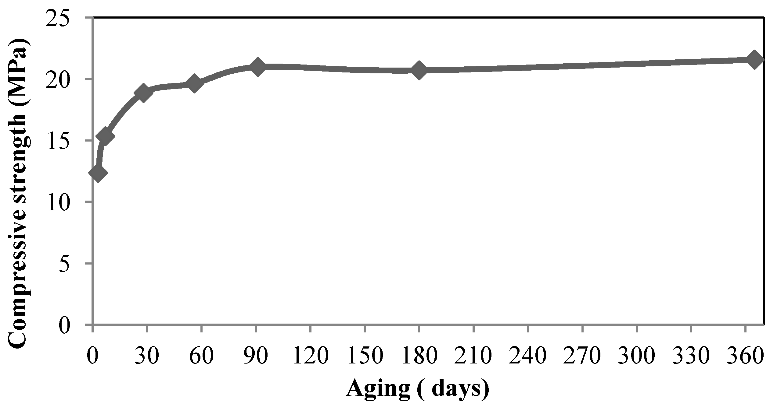 Materials 06 04450 g001