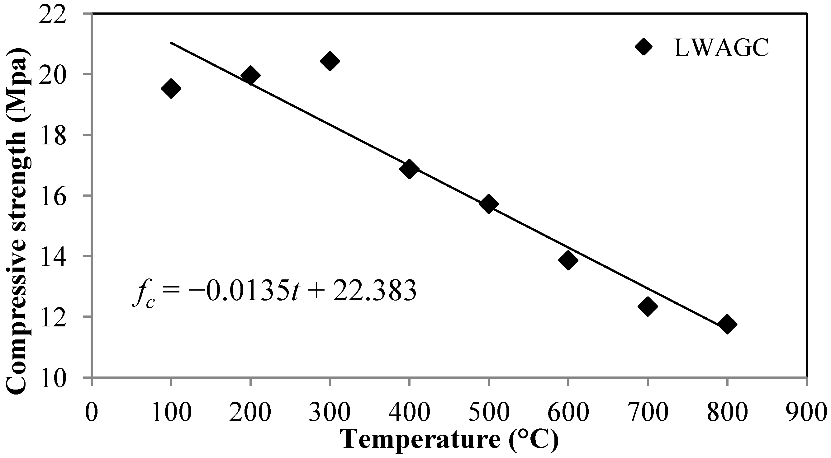 Materials 06 04450 g002