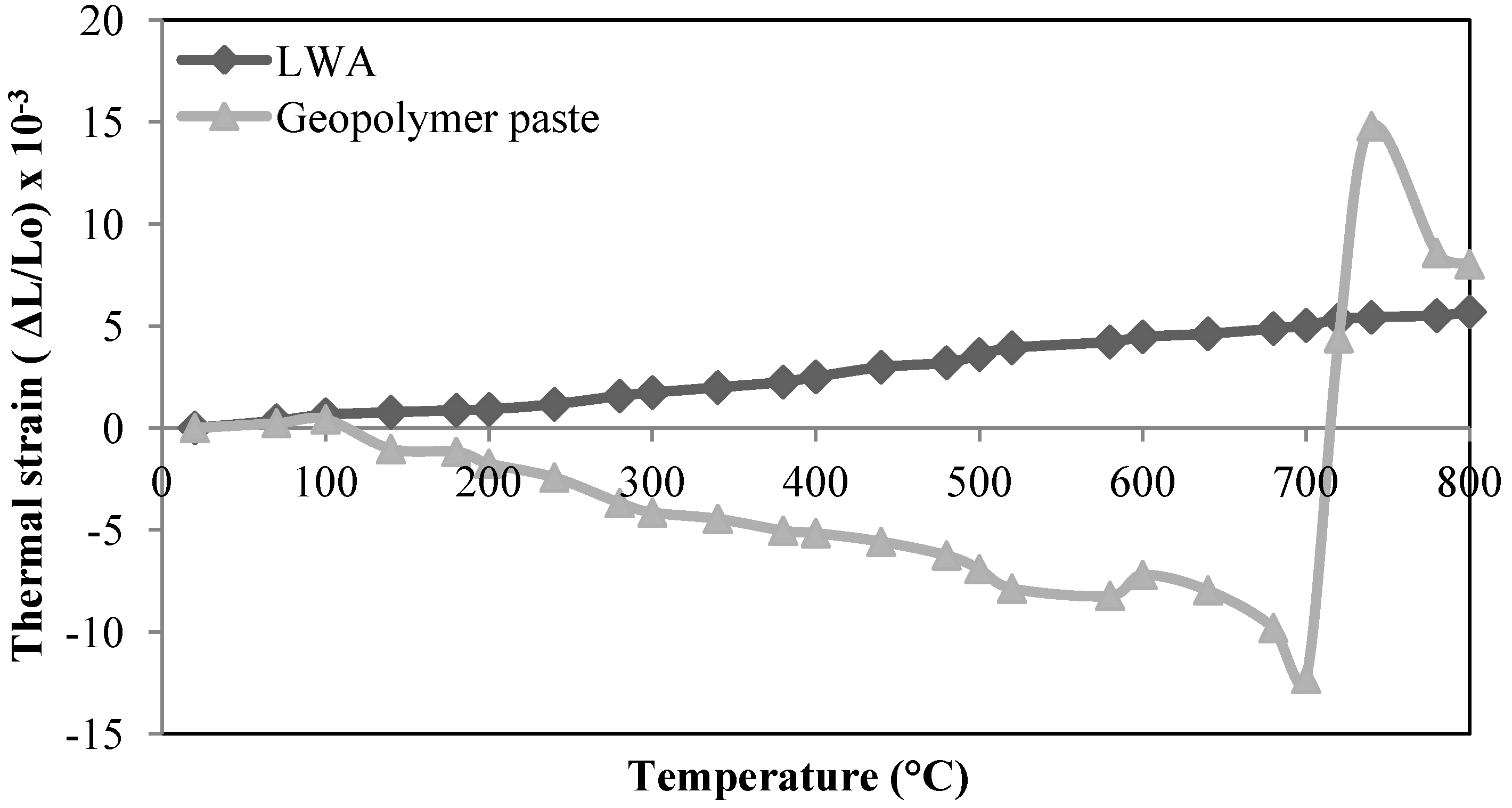 Materials 06 04450 g003