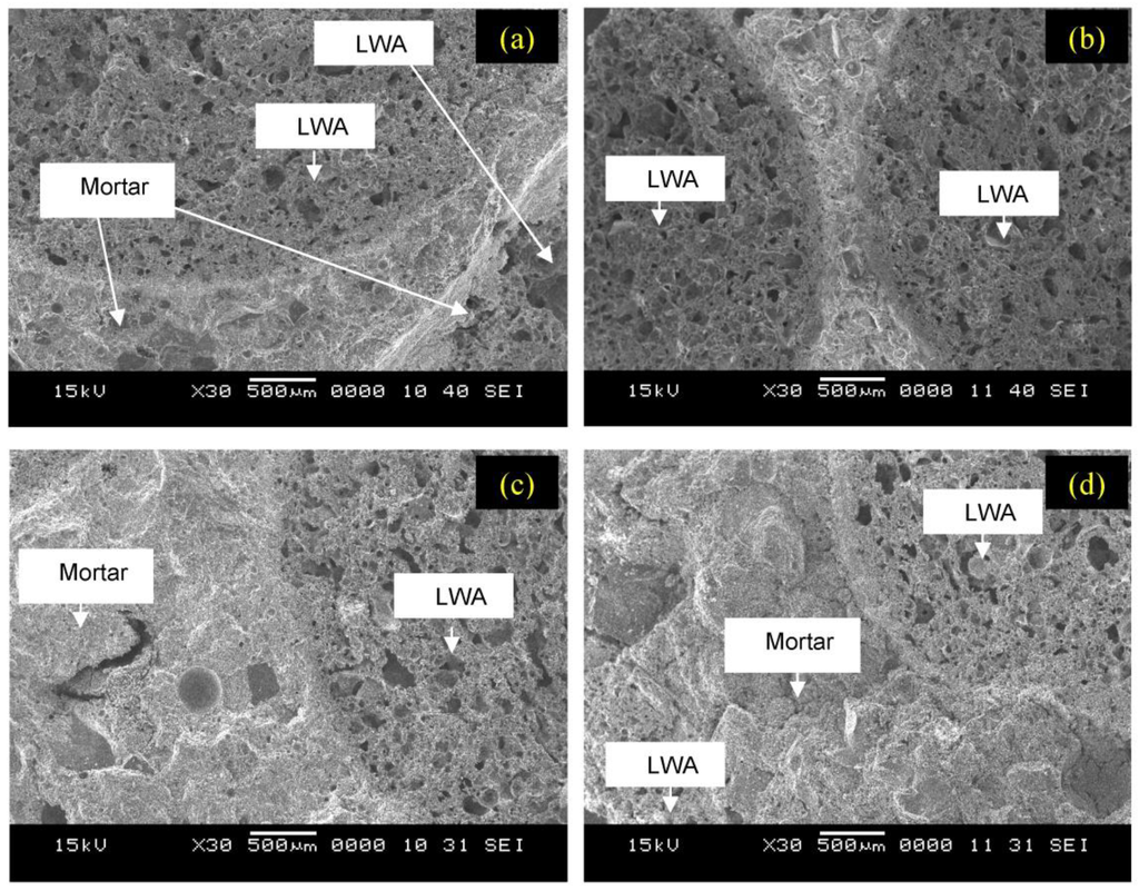 Materials 06 04450 g004 1024