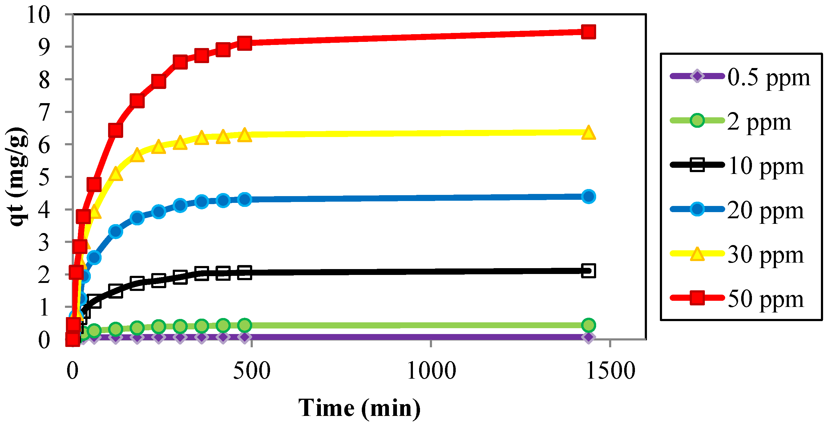 Materials 06 04462 g003