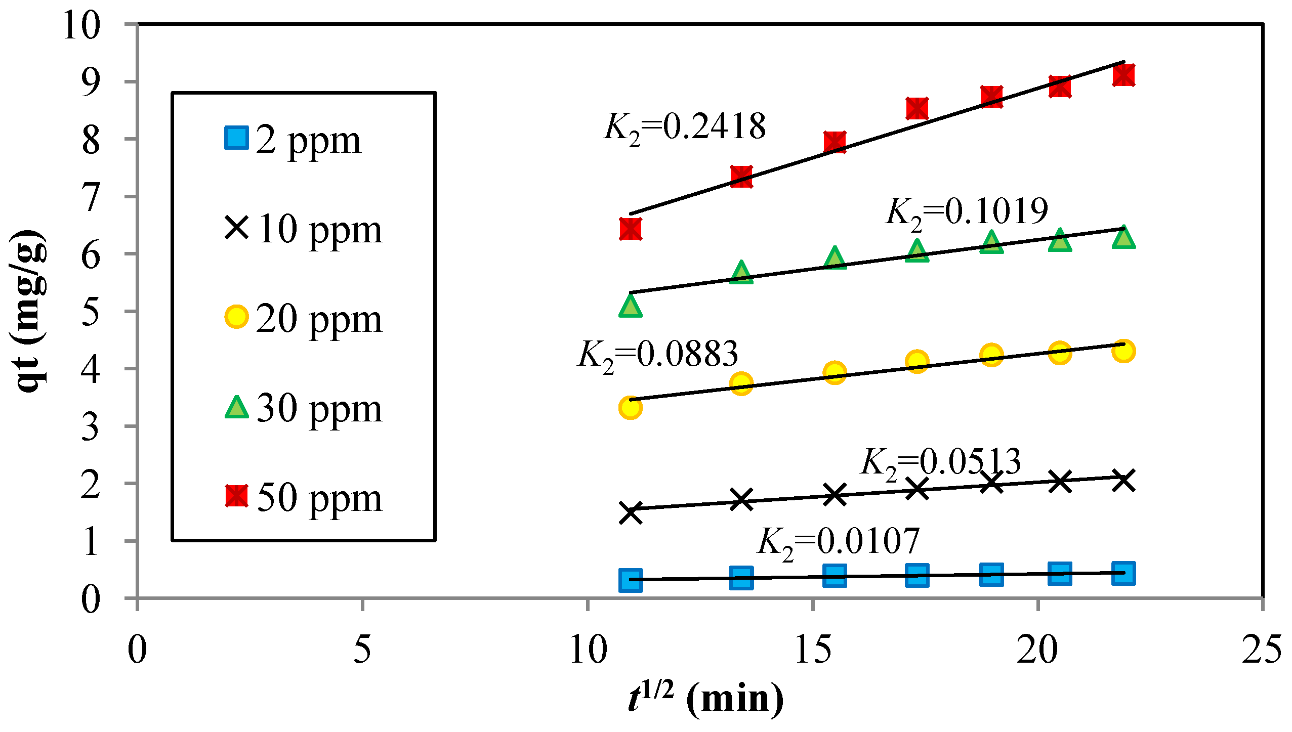 Materials 06 04462 g004