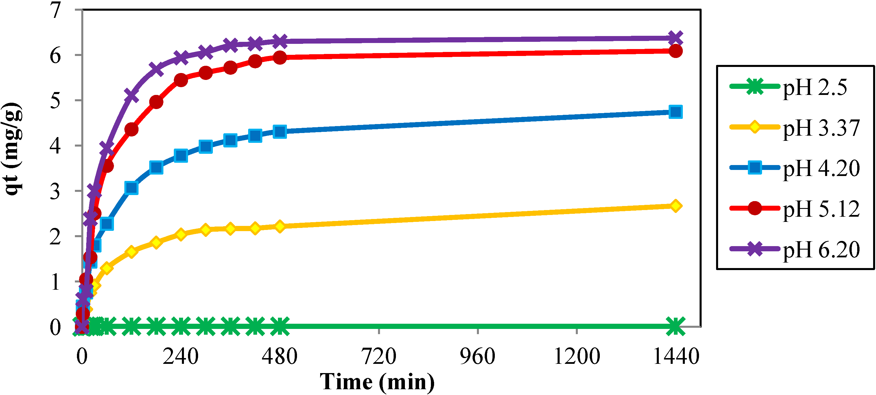 Materials 06 04462 g006