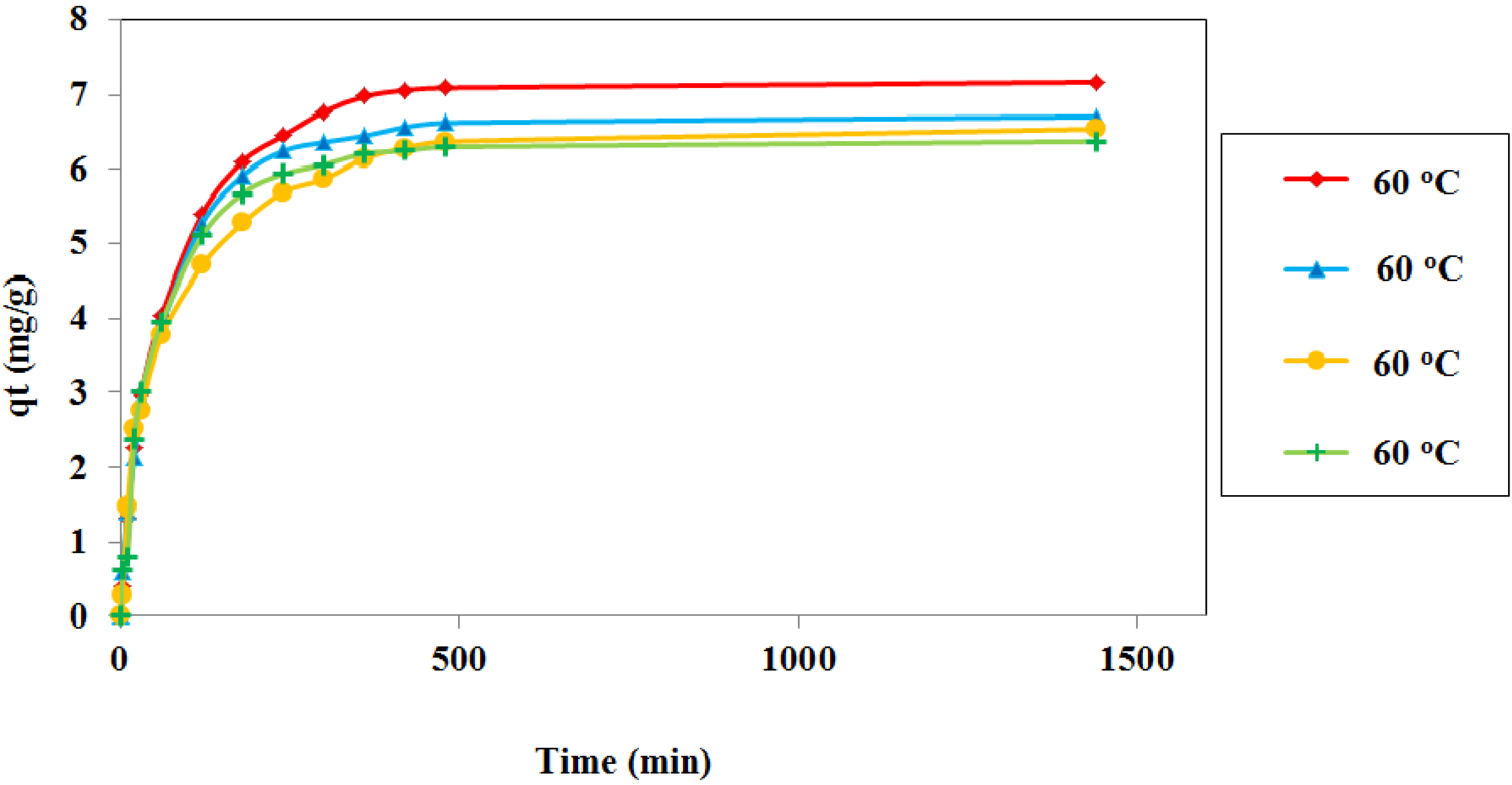 Materials 06 04462 g007