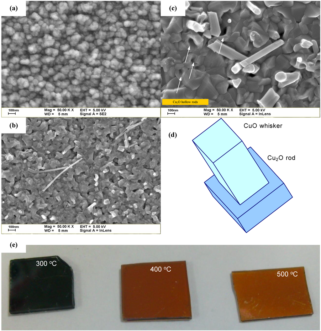 Materials 06 04479 g002 1024