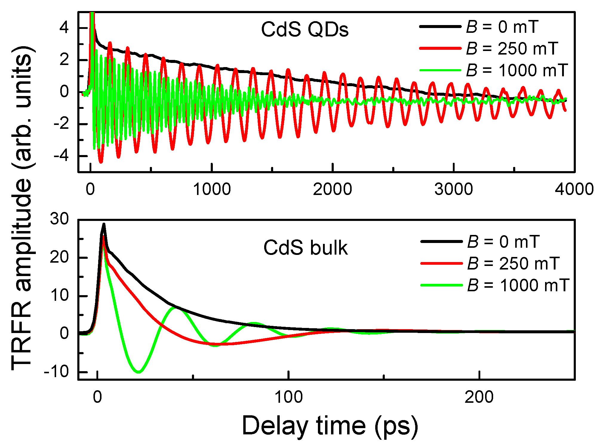 Materials 06 04523 g003