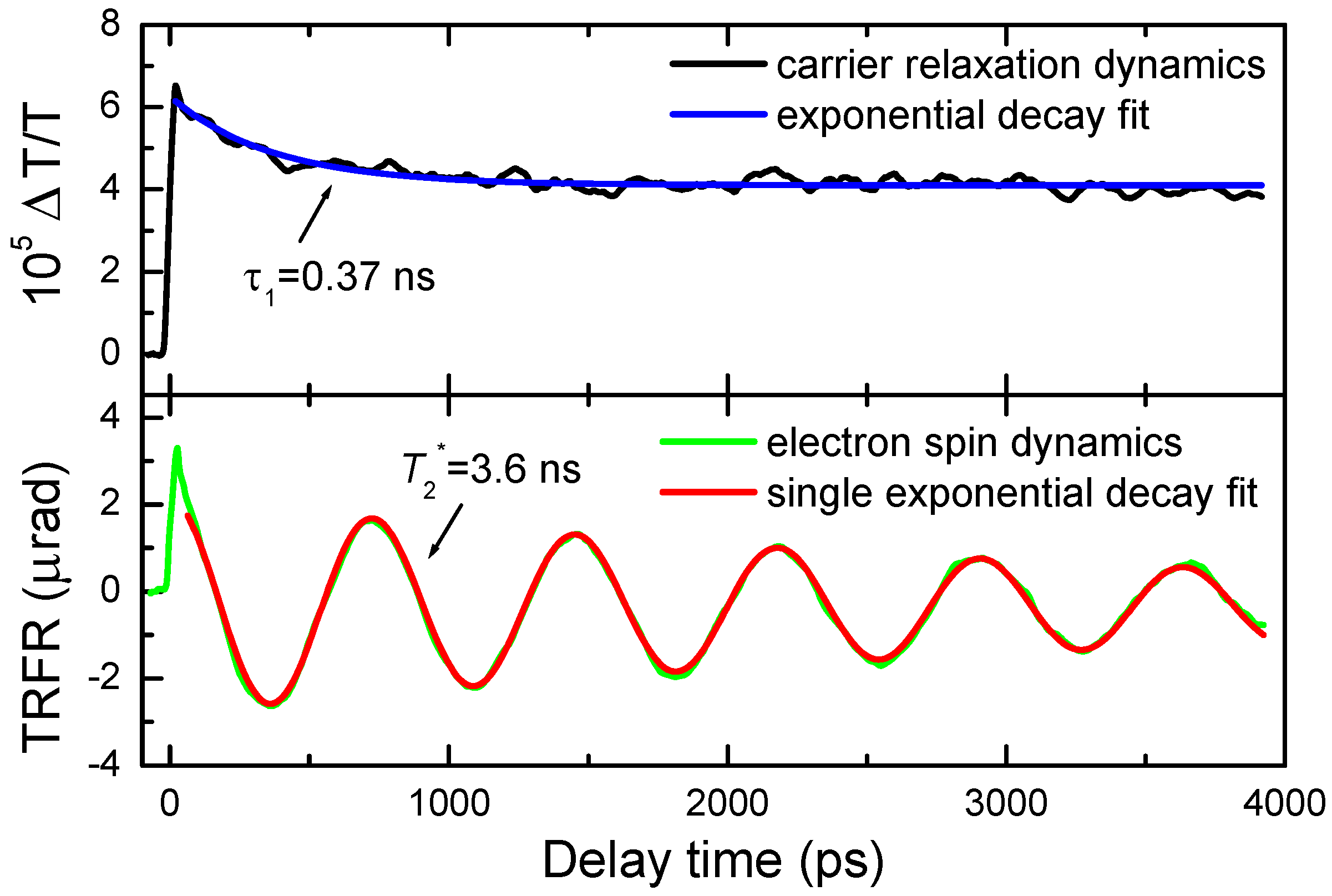 Materials 06 04523 g005