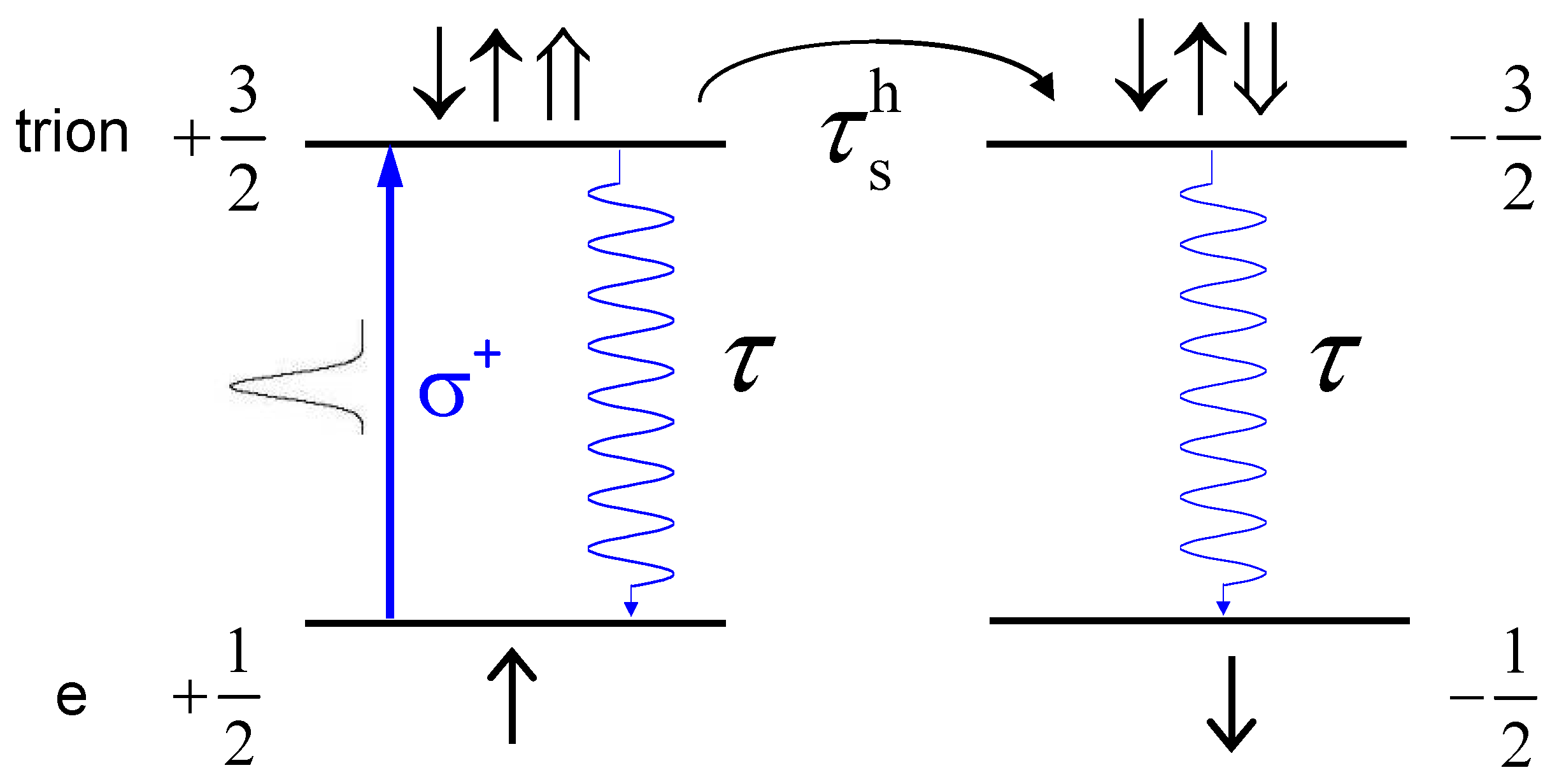 Materials 06 04523 g006