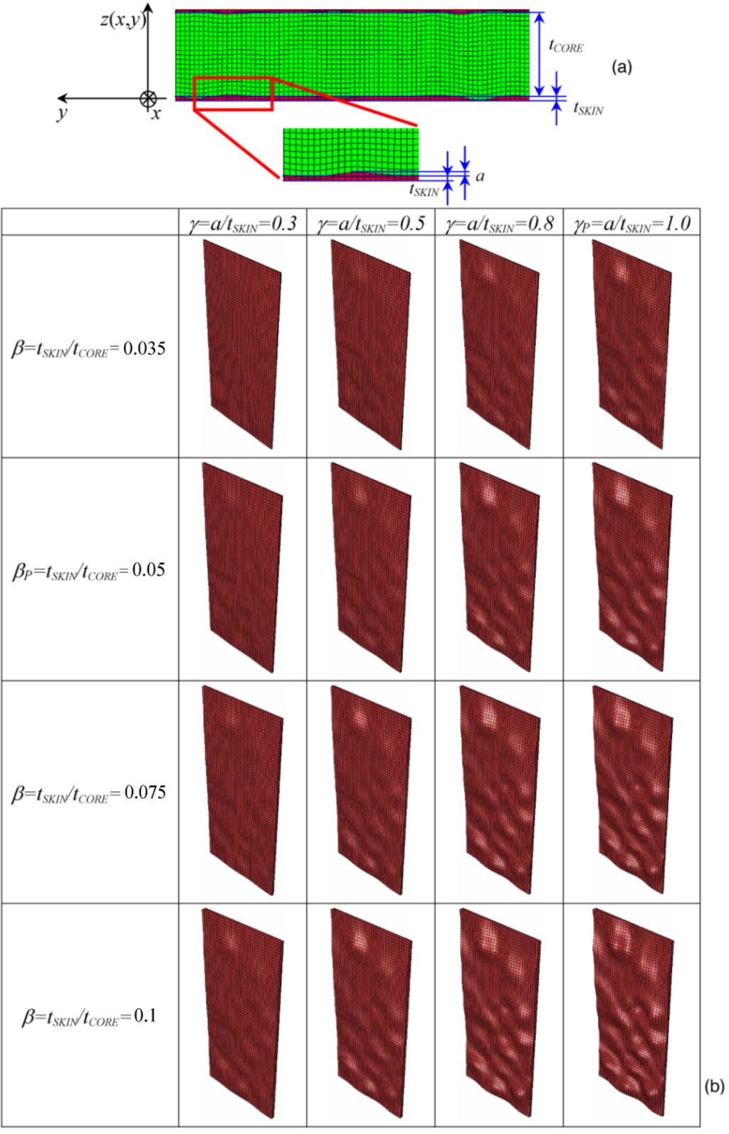 Materials 06 04545 g004 1024