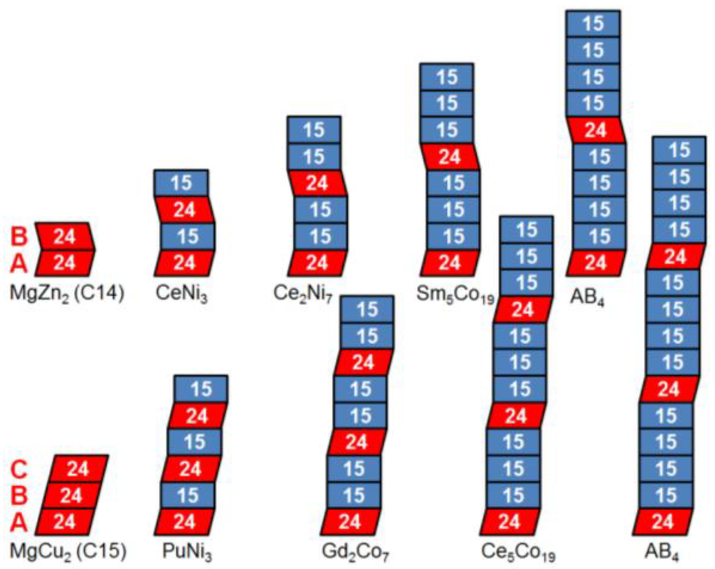 Materials 06 04574 g004 1024