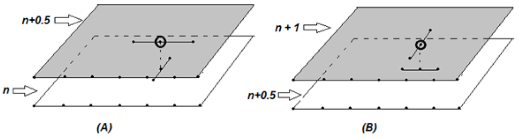 Materials 06 04626 g003 1024