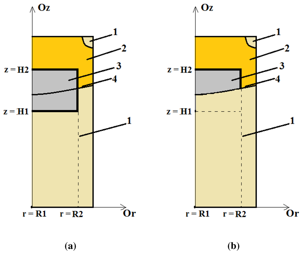 Materials 06 04626 g004 1024