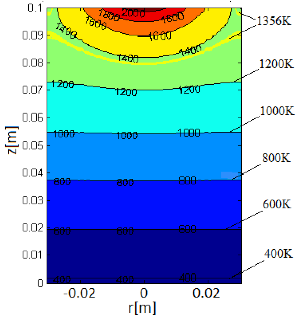 Materials 06 04626 g005 1024