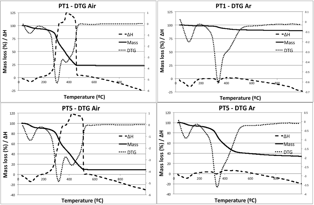 Materials 06 04641 g001 1024