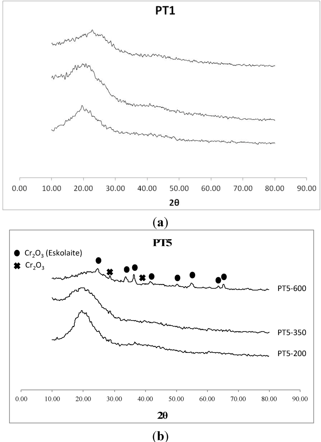 Materials 06 04641 g002 1024