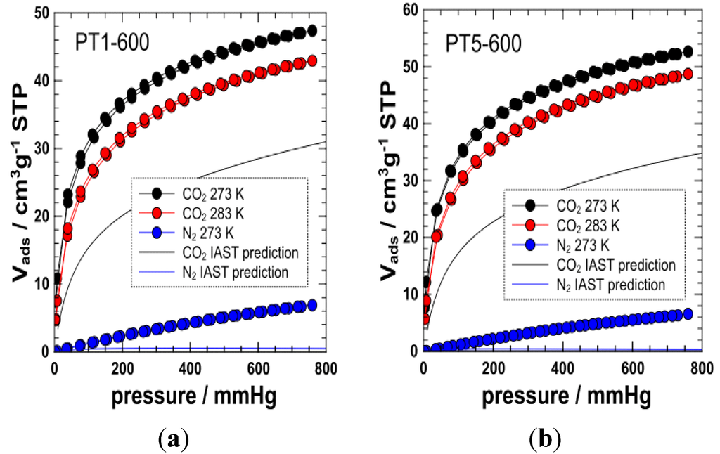 Materials 06 04641 g004 1024