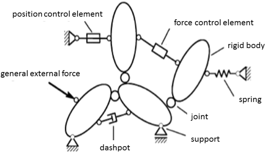 Materials 06 04675 g003 1024