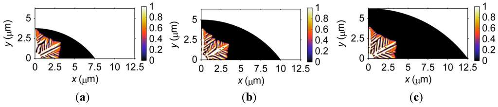 Materials 06 04707 g001 1024