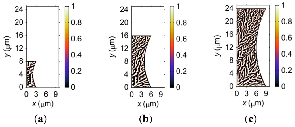 Materials 06 04707 g002 1024