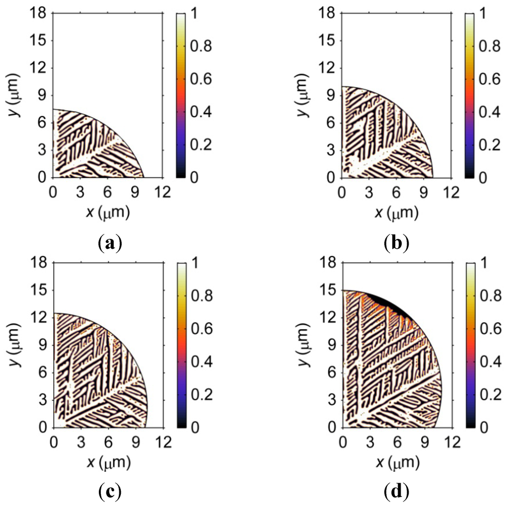 Materials 06 04707 g003 1024