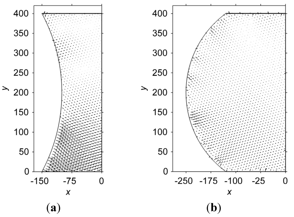Materials 06 04707 g009 1024