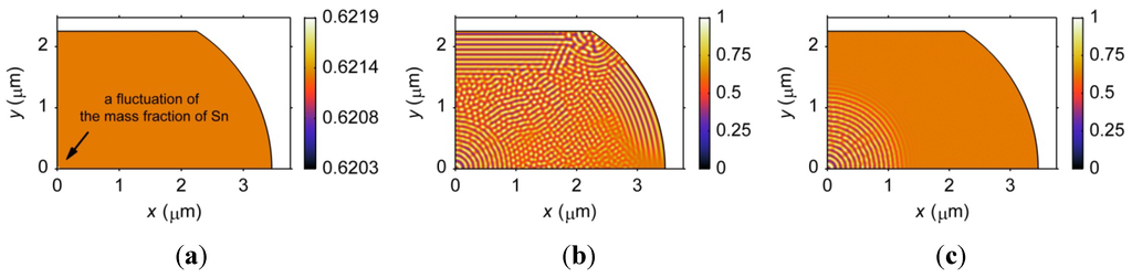 Materials 06 04707 g010 1024