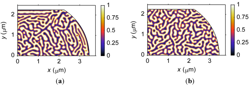 Materials 06 04707 g011 1024