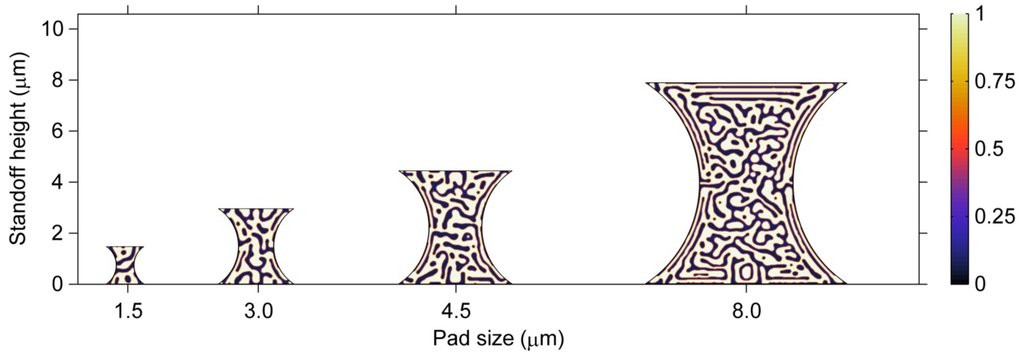 Materials 06 04707 g013 1024