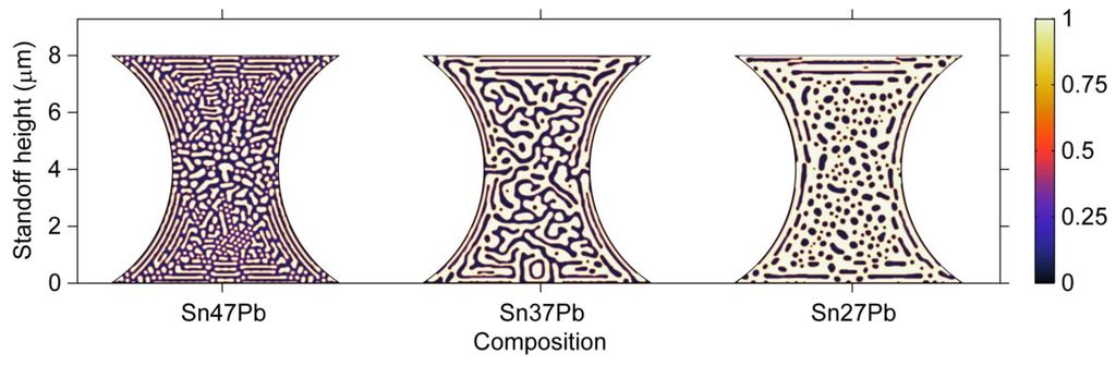 Materials 06 04707 g016 1024