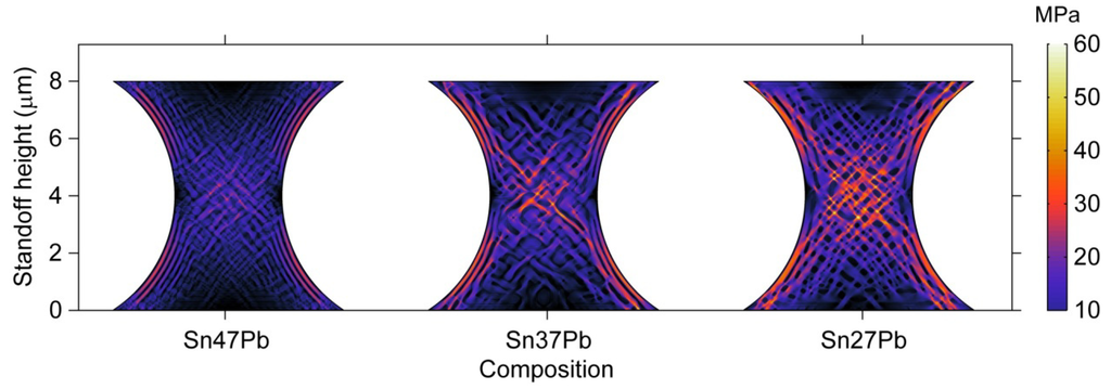 Materials 06 04707 g017 1024